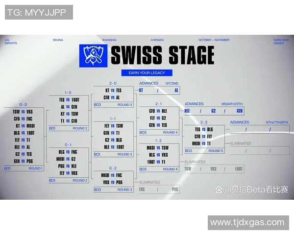 esports最新数据深入剖析TES战队在比赛中的耐力表现及其对战局的影响